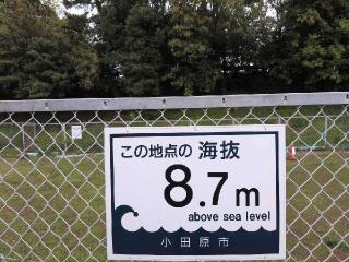 千度小路龍宮神社の参拝記録(SFUKUさん)