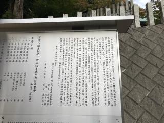 八幡神社（草津八幡宮）の参拝記録(じゃすてぃさん)