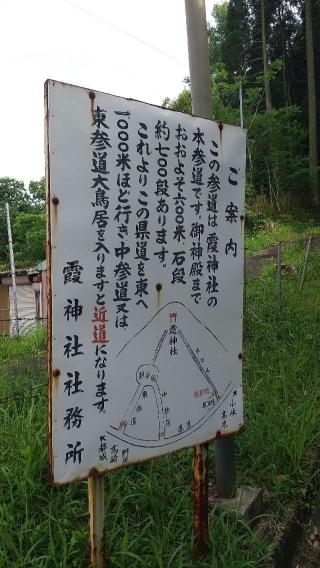 霞神社の参拝記録(あのまこのまさん)