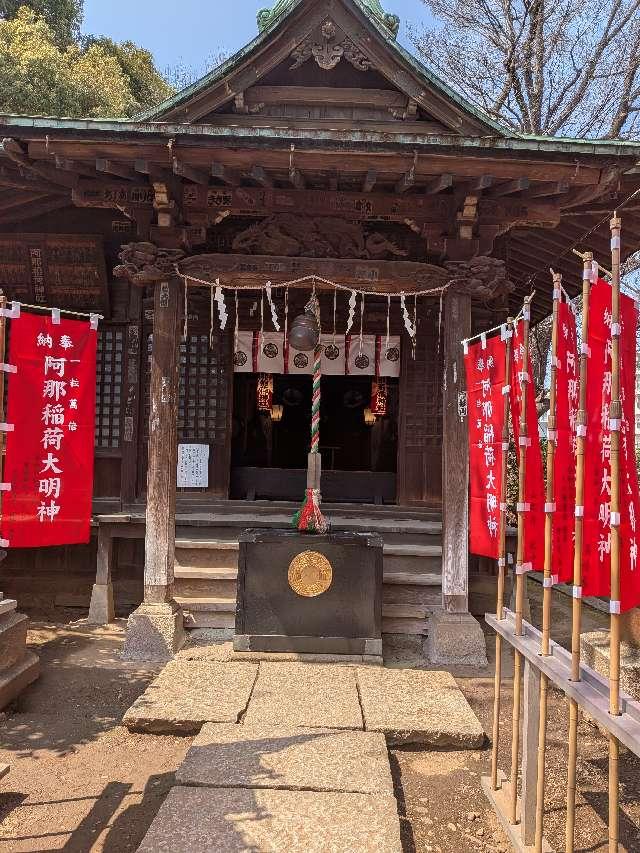 阿那稲荷神社（品川神社境内社）の参拝記録8