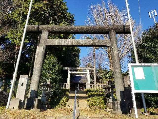 熊野神社の参拝記録(ポラーダさん)