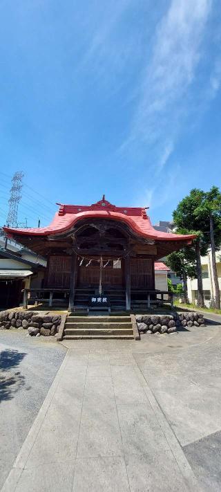乞田八幡神社の参拝記録(まーぼーさん)