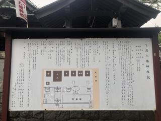 下庄八幡神社の参拝記録(つかぼんさん)