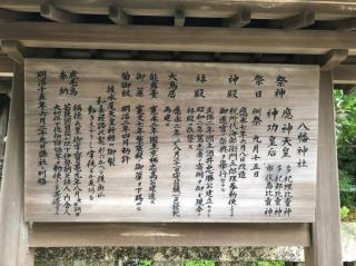 八幡神社(小浜八幡宮)の参拝記録(mmかずやmmさん)