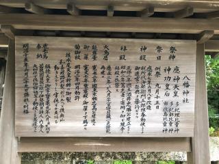 八幡神社(小浜八幡宮)の参拝記録(KUMIKOさん)