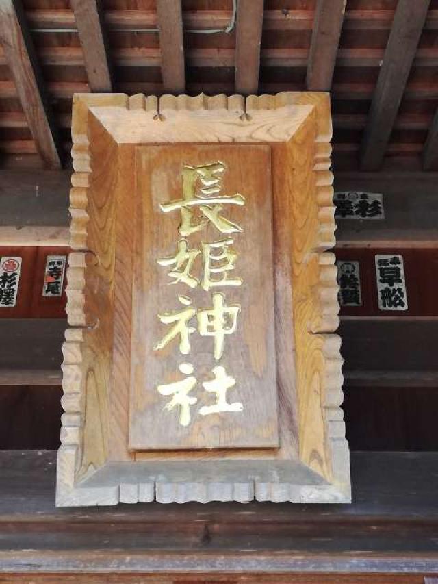長姫神社の参拝記録(sawch さん)