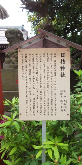 日枝神社の参拝記録(不動明王さん)