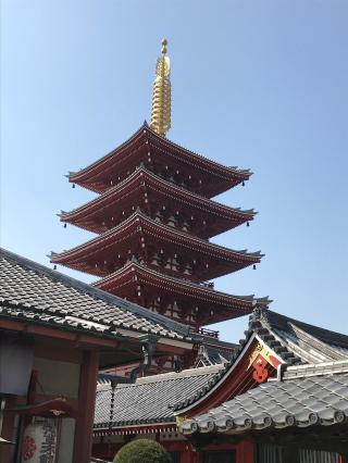 浅草寺 影向堂の参拝記録(島さん)
