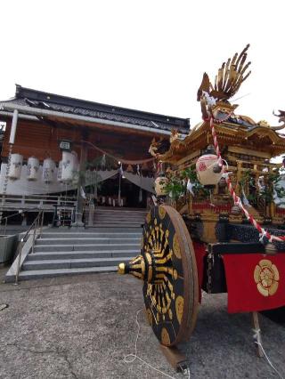祇園宮日吉神社の参拝記録(おかやんさん)