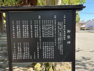 真木神社(水天宮末社)の参拝記録(いけさん)