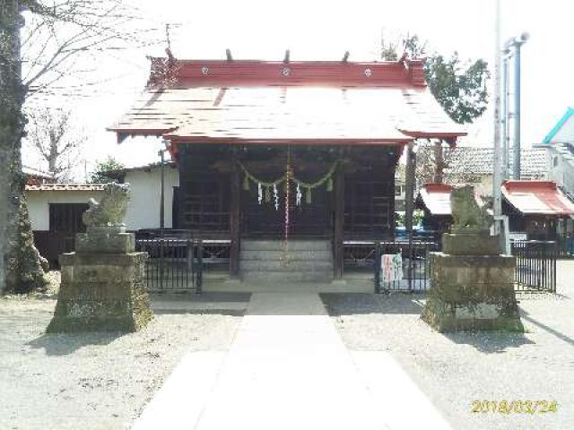 廻田 金山神社の参拝記録(ちゃぶさん)