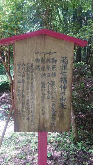 毘沙門天社（駒形神社境内社）の参拝記録(りょうまさん)