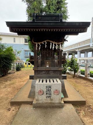 須黒稲荷神社の参拝記録(こーちんさん)