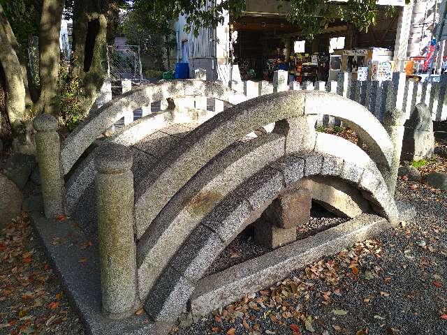 津島社（川原神社）の参拝記録2