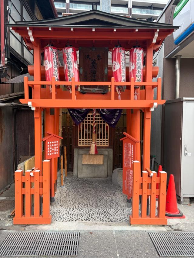 笠森稲荷神社の参拝記録1