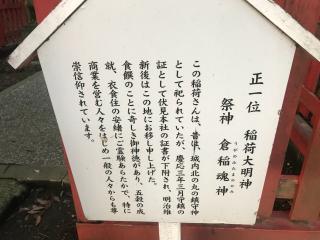 八助稲荷大明神の参拝記録(じゃすてぃさん)