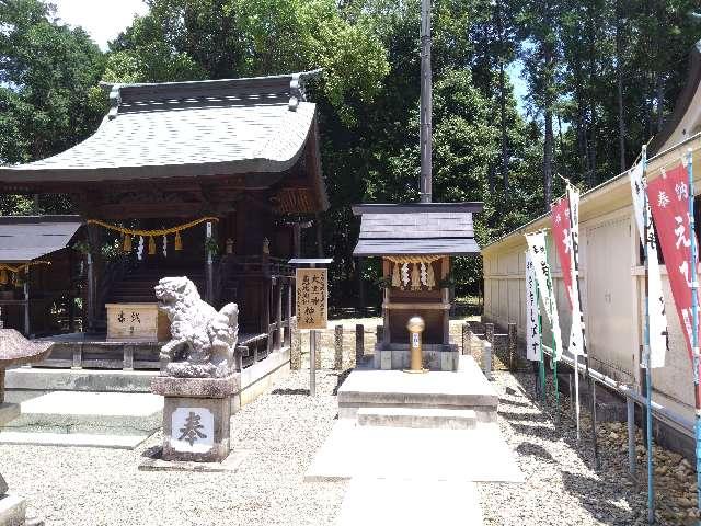 大黒神神社（石作神社 境内社）の参拝記録7