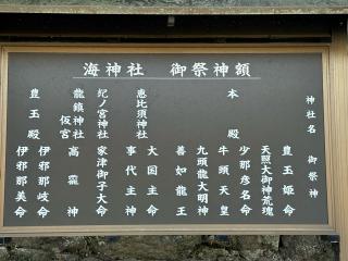海神社(室生口大野)の参拝記録(skさん)