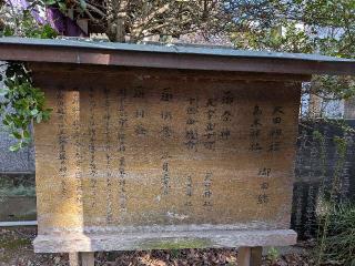 高木神社(牛天神北野神社境内社)の参拝記録(まーさんさん)