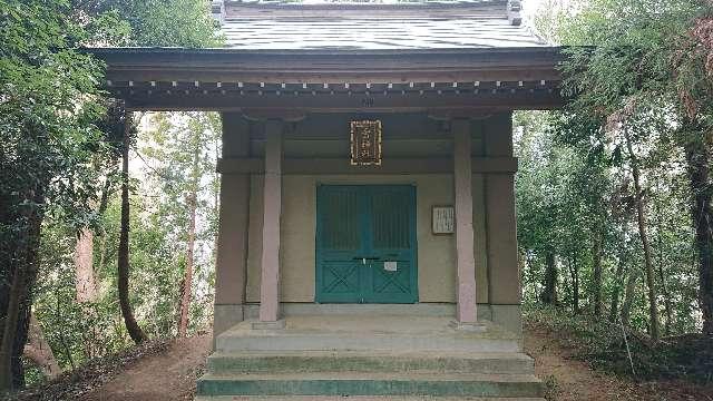 雷神社の参拝記録6