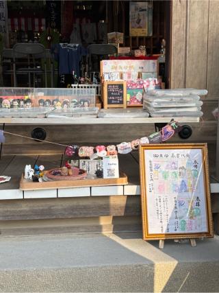 四王子神社の参拝記録(ひでーのりさん)