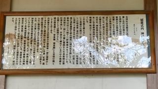 神岳神社の参拝記録(すったもんださん)