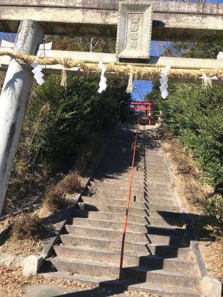 曽野稲荷神社の参拝記録(まついちさん)