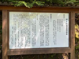 サムハラ神社 奥の宮の参拝記録(ひろしさん)
