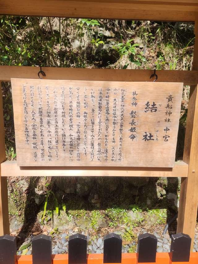 貴船神社中宮結社の参拝記録7