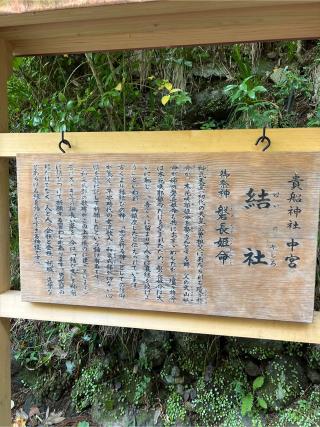 貴船神社中宮結社の参拝記録(⛩️🐍🐢まめ🐢🐍⛩️さん)