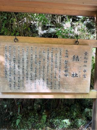 貴船神社中宮結社の参拝記録(⛩️🐍🐢まめ🐢🐍⛩️さん)