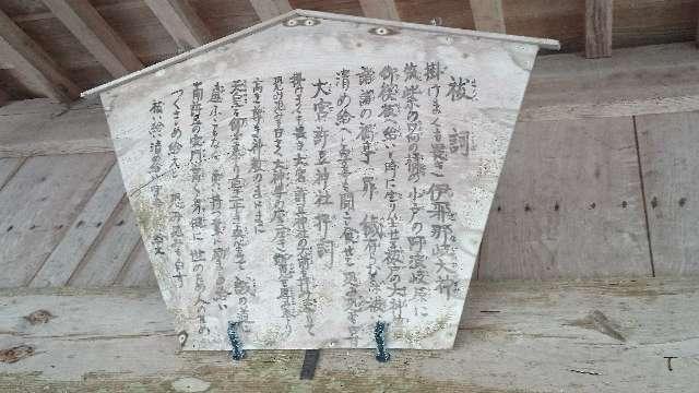 許豆神社(南宮)の参拝記録(はにほへとさん)