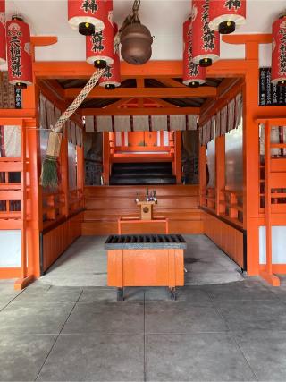 三八稲荷神社（真清田神社末社）の参拝記録(恭子さん)