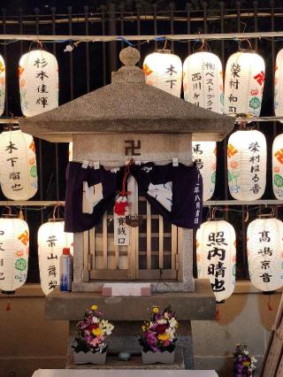 平和地蔵尊の参拝記録(ろかずさん)