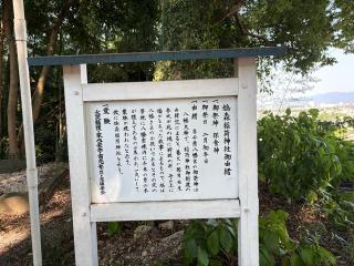 鳩森稲荷神社(千栗八幡宮境内)の参拝記録(いけさん)