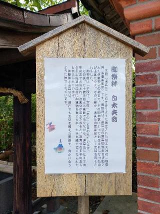 白太夫神社の参拝記録(風祭すぅさん)