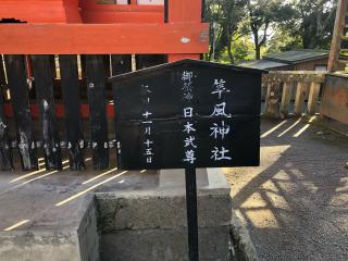 隼風神社の参拝記録(つかぼんさん)