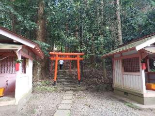 山神社の参拝記録(風祭すぅさん)