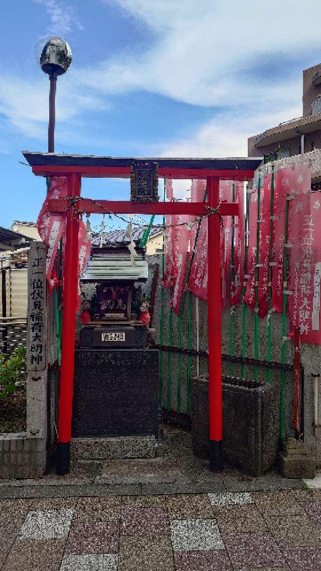 滝野川伏見稲荷神社の参拝記録4