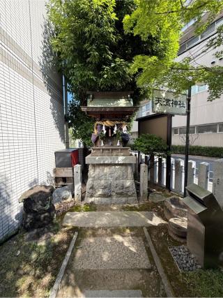 天満神社の参拝記録(KENさん)