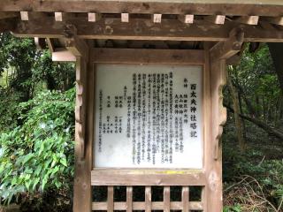 百太夫神社 (東大野八幡神社内)の参拝記録(つかぼんさん)