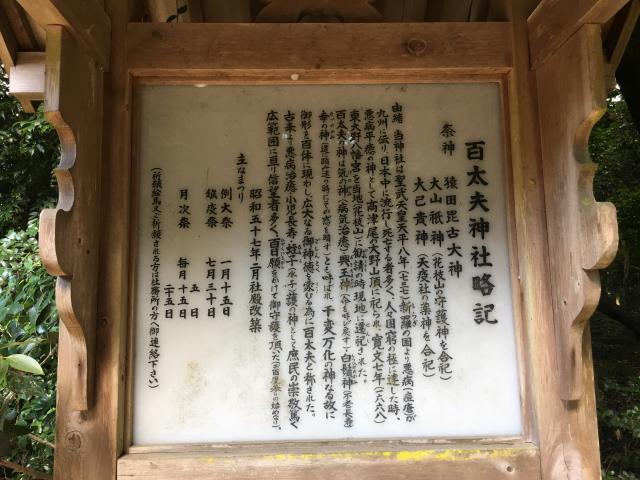 福岡県北九州市小倉南区母原55 百太夫神社 (東大野八幡神社内)の写真2