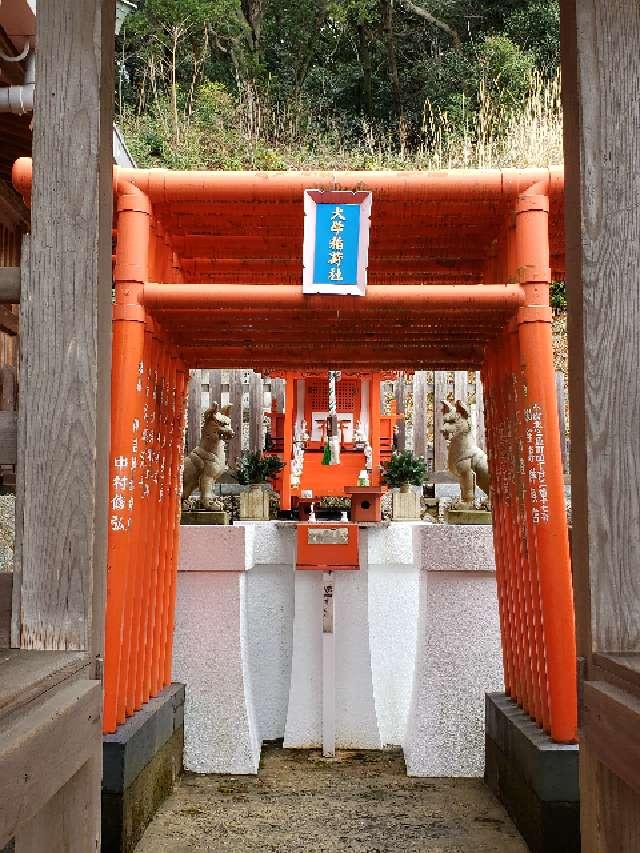 大学稲荷神社 (足立山妙見宮内)の参拝記録6