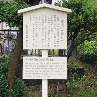 猪子石神社の参拝記録(ワヲンさん)