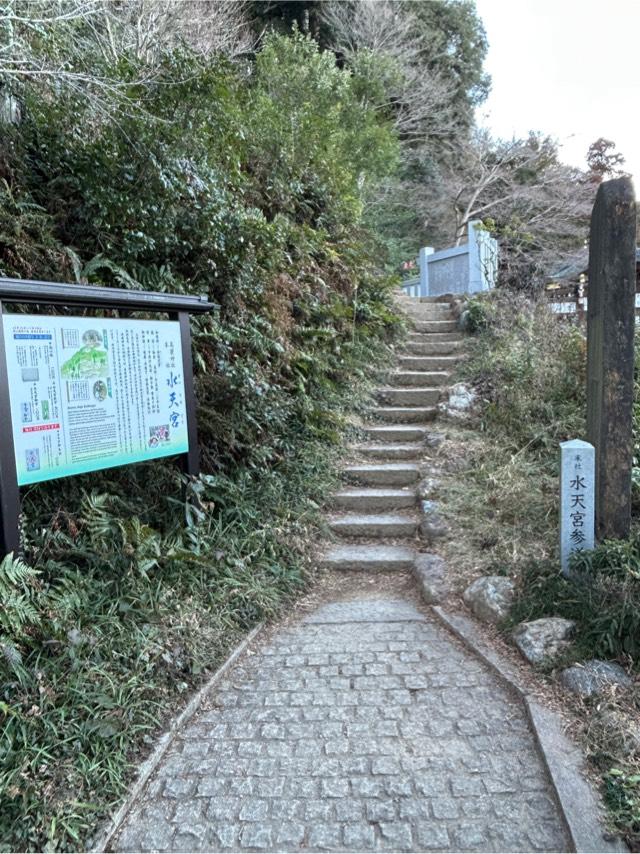 水天宮（高麗神社末社）の参拝記録8