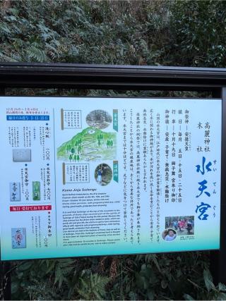 水天宮（高麗神社末社）の参拝記録(こうさん)