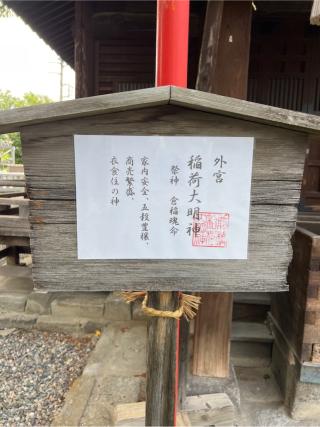 前橋稲荷大明神（竪町神明宮境内　外宮）の参拝記録(⛩️🐍🐢まめ🐢🐍⛩️さん)