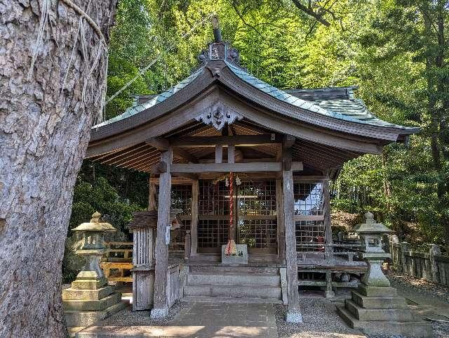 玉園稲荷神社(諏訪神社境内社)の参拝記録3