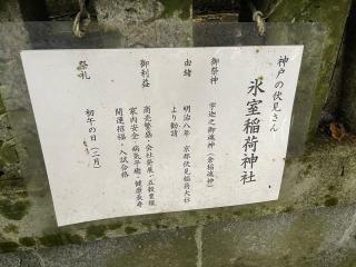 氷室稲荷神社　(氷室神社 末社)の参拝記録(じゃすてぃさん)