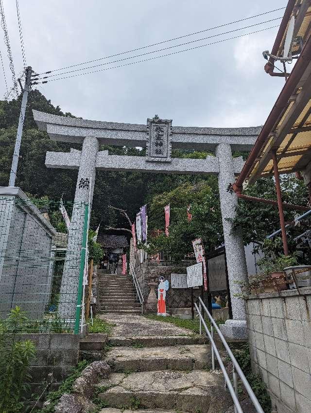 氷室稲荷神社　(氷室神社 末社)の参拝記録6